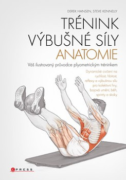 Trénink výbušné síly Anatomie