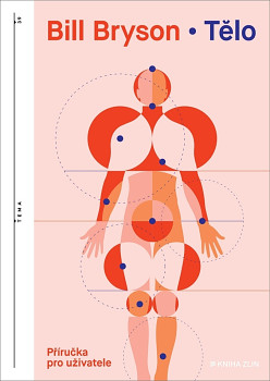 Tělo: příručka pro uživatele 
